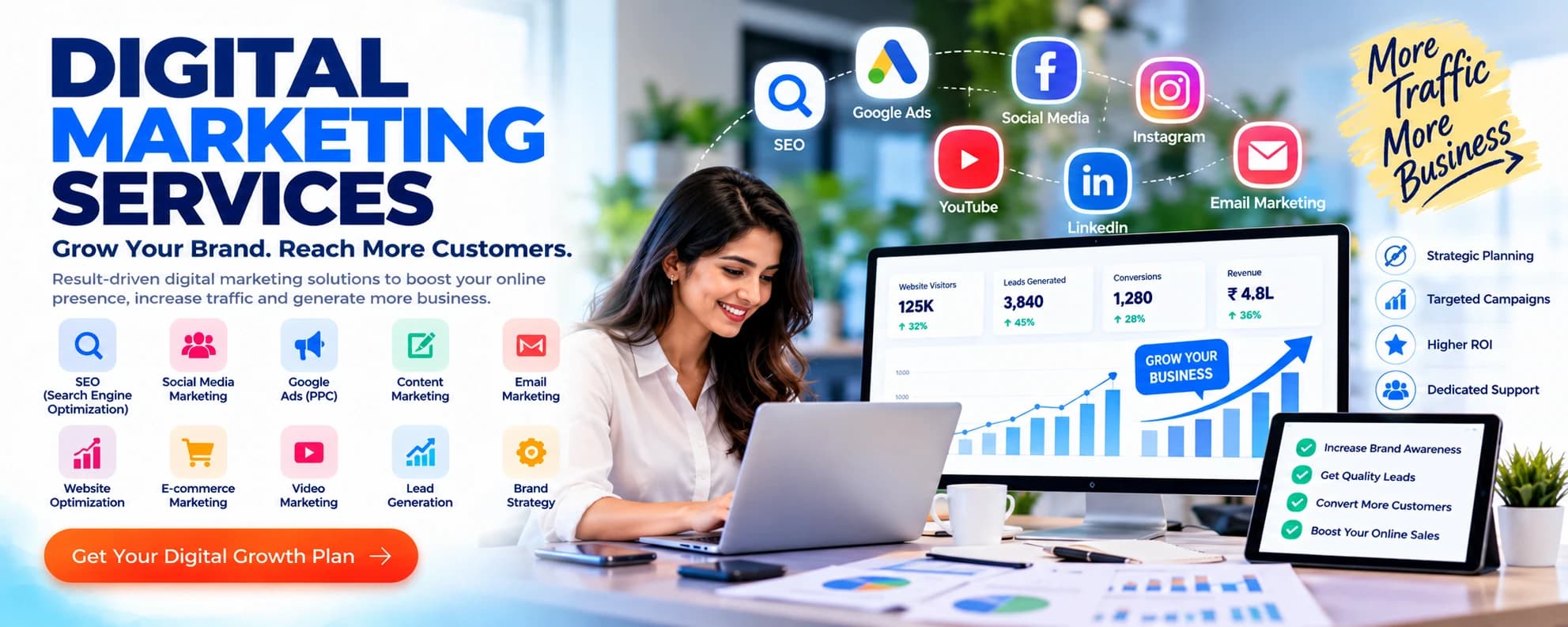 Digital Marketing – Shastika Software Solutions